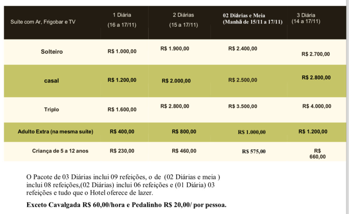 Pacote Proclamação da República